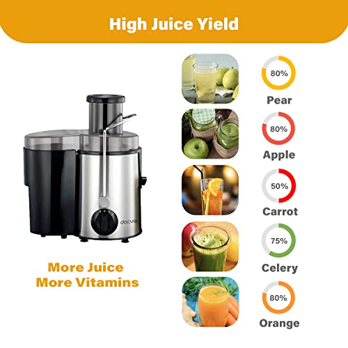 Juicer Upgraded 400W Juicer Machines, 2 Speeds Stainless Steel Juice Maker, Juicer Extractor Press Centrifugal for Whole Fruit and Vegetables with Anti-drip Function, Detachable Easy To Clean