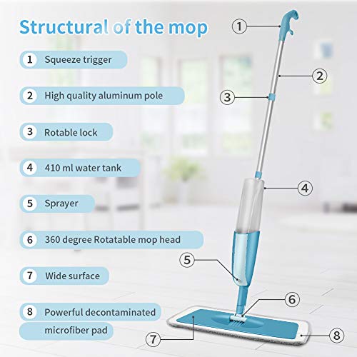 MEXERRIS Microfiber Spray Mop for Floor Cleaning Wet Dry Mop 360 Degree Spin Microfiber Dust Mop Hardwood Floor Mop with 410ML Refillable Bottle Include 3 Microfiber Reusable Pads and 1 Scrubber