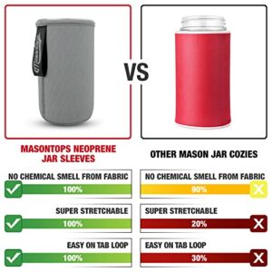 Masontops Wide Mouth Mason Jar Neoprene Sleeves - Gray - Triple Insulated Cozy - 2 Sleeves Cover 16-24 oz & Quart Sizes