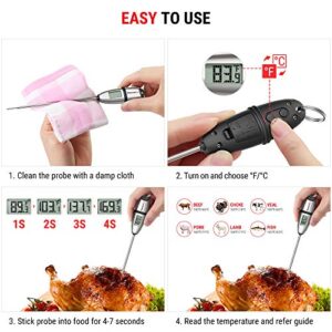 ThermoPro TP-02S Instant Read Meat Thermometer Digital Cooking Food Thermometer with Super Long Probe for Grill Candy Kitchen BBQ Smoker Oven Oil Milk Yogurt Temperature
