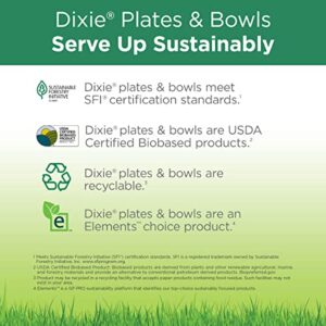 Georgia-Pacific Dixie® 8.5" Medium-Weight Paper Plates by GP PRO, Pathways®, UX9P300, 300 Count (50 Plates Per Pack, 6 Sleeves Per Case)