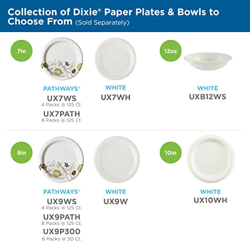 Georgia-Pacific Dixie® 8.5" Medium-Weight Paper Plates by GP PRO, Pathways®, UX9P300, 300 Count (50 Plates Per Pack, 6 Sleeves Per Case)