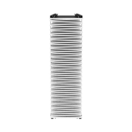 AprilAire 413 Replacement Filter for AprilAire Whole House Air Purifiers - MERV 13, Healthy Home Allergy, 16x25x4 Air Filter (Pack of 2)