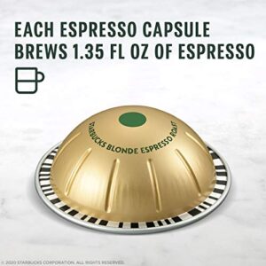 Starbucks by Nespresso Blonde Roast Espresso (50-count single serve capsules, compatible with Nespresso Vertuo Line System)