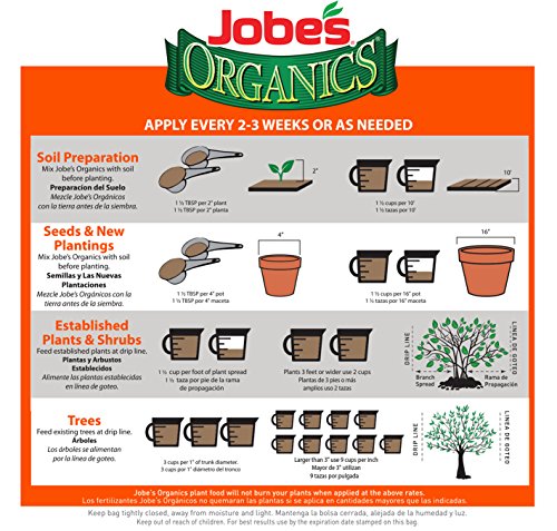 Jobe’s Organics 09226NA Granular Plant Food Fruit & Citrus, 4lbs, Brown