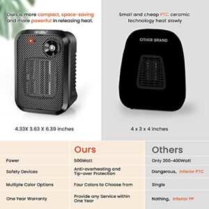 andily 500W Space Electric Small Heater for Home&Office Indoor Use on Desk with Safety Power Switch PTC BLACK