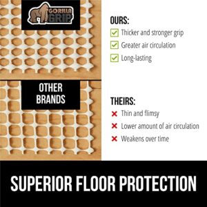 Gorilla Grip Extra Strong Rug Pad Gripper, Grips Keep Area Rugs in Place, Thick, Slip and Skid Resistant Pads for Hard Floors, Under Carpet Mat Cushion and Hardwood Floor Protection, 2x3 FT