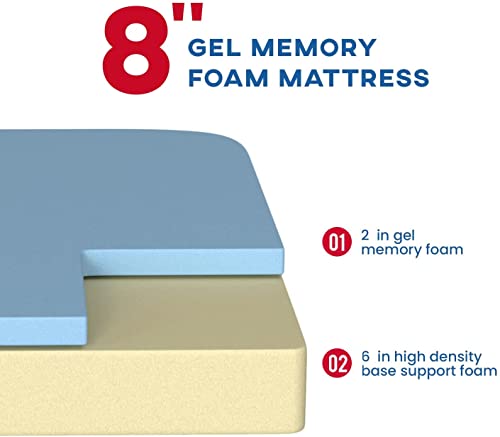 BestMassage 6/8/10 in Gel Memory Foam Mattress Mattresses for Cool Sleep & Pressure Relief,Medium Firm Mattresses CertiPUR-US Certified/Bed-in-a-Box (8 in, Queen)