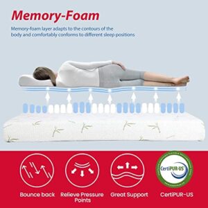 BestMassage 6/8/10 in Gel Memory Foam Mattress Mattresses for Cool Sleep & Pressure Relief,Medium Firm Mattresses CertiPUR-US Certified/Bed-in-a-Box (8 in, Queen)