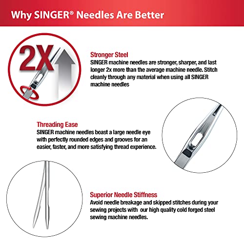 SINGER 04801 Universal Heavy Duty Sewing Machine Needles, 5-Count