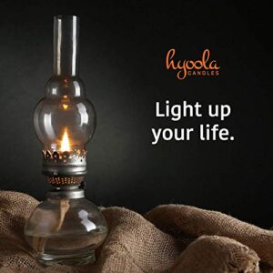 Hyoola Liquid Paraffin Lamp Oil - Clear Smokeless, Odorless, Ultra Clean Burning Fuel for Indoor and Outdoor Use - 1 Gallon