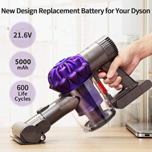 Dyson V8 Replacement Battery, 21.6V 5000mAh Li-ion Battery Compatible with V8 Animal V8 Absolute V8 Motorhead V8 Carbon Fiber V8 Fluffy Series Cordless Vacuum Cleaner, 2 Filters and 2 Screws Included