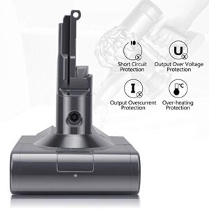 Dyson V8 Replacement Battery, 21.6V 5000mAh Li-ion Battery Compatible with V8 Animal V8 Absolute V8 Motorhead V8 Carbon Fiber V8 Fluffy Series Cordless Vacuum Cleaner, 2 Filters and 2 Screws Included