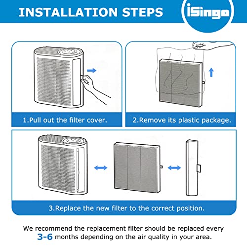 2 Pack Air Filter Replacement for AROEVE MK04 MG04JH Air Purifier, 4-Layers H13 Ture HEPA Filter Replacement for MK04 for Dust, Compared to MK04LX