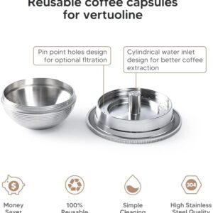 Stainless Steel Refillable Coffee Pods Compatible for Nespresso VertuoPlus,Stainless Steel Reusable Coffee Capsules Pods (2.4 oz)