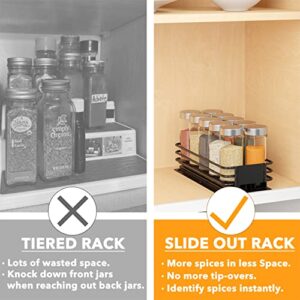 SpaceAid Pull Out Spice Rack Organizer for Cabinet, Heavy Duty Slide Out Seasoning Kitchen Organizer, Cabinet Organizer, with Labels and Chalk Marker, 4.5" W x10.75 D x2.5 H, 1 Drawer 1-Tier