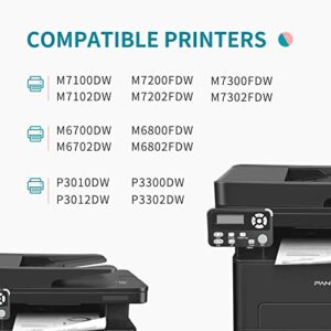 PANTUM TL-410 Black Toner Cartridge Work with DL-410 Series, Compatible with P3012DW,P3302DW,M7120DW,M6800FDW,M6802FDW,M7200FDW, M7200FDW, M7300FDW Series Printers, Page Yield Up to 1500 Pages (1)