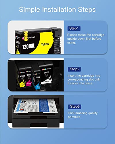 GPC Image Compatible Ink Cartridge Replacement for Canon maxify 1200 Ink cartridges, PGI-1200 XL for MAXIFY MB2720 MB2320 MB2700 MB2120 MB2020 Printer (2 Black, Cyan, Magenta, Yellow, 5 Pack)