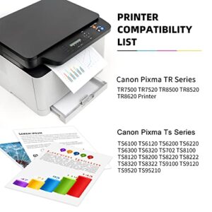 Ubinki Better-Ink Filled 280XXL 281XXL Combo Ink Cartridge for Canon 280 281 XL PGI-280XL CLI-281XL for PIXMA TR8520 TR8620 TR7520 TR8600 TR8500 TS6120 TS6220 TS9521C TS702 (5 Pack, No Photo Blue)