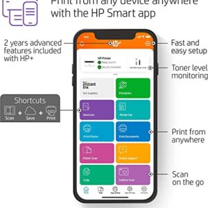 HP Laserjet Compact Wireless Monochrome All-in-one Laser Printer with HP+, Print Copy Scan 3-in-1 for Home Office, 21ppm, Mobile Printing, Wi-Fi, Bonus 6 Months Instant Ink, Lanbertent Printer Cable