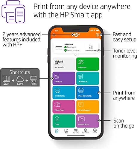 HP Laserjet Compact Wireless Monochrome All-in-one Laser Printer with HP+, Print Copy Scan 3-in-1 for Home Office, 21ppm, Mobile Printing, Wi-Fi, Bonus 6 Months Instant Ink, Lanbertent Printer Cable