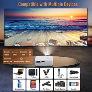 VYSER Projector, Projector with WiFi and Bluetooth 9800L Native 1080P Full HD Mini Projector with 100″ Screen, 300" Display Outdoor Movie Projector Compatible with TV Stick Phone Laptop