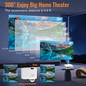 VYSER Projector, Projector with WiFi and Bluetooth 9800L Native 1080P Full HD Mini Projector with 100″ Screen, 300" Display Outdoor Movie Projector Compatible with TV Stick Phone Laptop