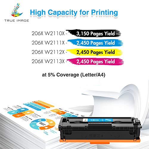 TRUE IMAGE Compatible Toner Cartridge Replacement for HP 206X 206A W2110A W2110X HP Color Pro M255dw MFP M283fdw M283cdw M283 M255 Printer Toner High Yield (Black Cyan Yellow Magenta, 4-Pack)