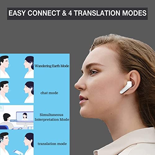 Translator Device Smart Voice Translator Earbuds, 84 Language Translator Wireless Bluetooth Instant Voice Translation Device with APP, Translator Earphone for Business Travel Learning.