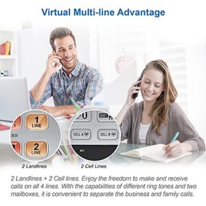 AT&T TL86103 2-Line Corded/Cordless for Small Business with Answering Machine, 2-Mailboxes, Connect-to-Cell, Caller ID Announcer, Intercom, Line-power, Long Range & Expandable to 12 Handsets