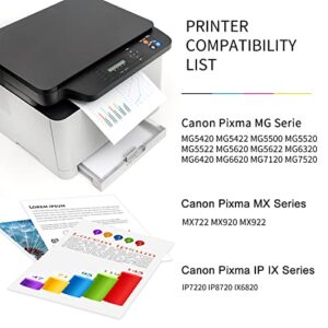 PGI-250XL CLI-251XL 250 251 XL Ink Cartridge for Canon PIXMA MX922 MX920 IX6820 MG7520 IP8720 MG5520 MG5420 IP7220 MG6320 Printer Ink Cartridge Replacement for Canon Ink 250 and 251 Cartridges Combo