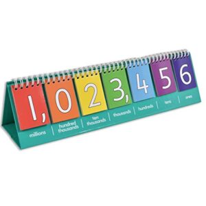 edxeducation Student Place Value Flip Chart - Millions - Double-Sided with Whole Numbers and Decimals - Learn to Count by Ones, Tens, Hundreds, Thousands and Millions