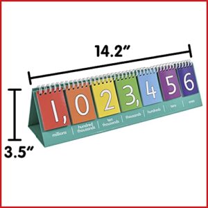 edxeducation Student Place Value Flip Chart - Millions - Double-Sided with Whole Numbers and Decimals - Learn to Count by Ones, Tens, Hundreds, Thousands and Millions