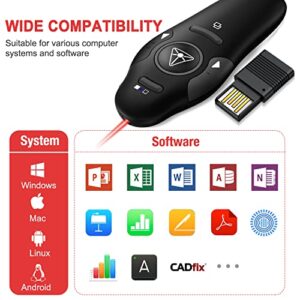 Rechargeable Presentation Clicker with Red Laser Pointer, Wireless Presenter Remote for PPT Clicker, 2.4GHz Presentation Remote Slide Advancer Powerpoint Clicker for Mac/Computer/Laptop/Keynote…