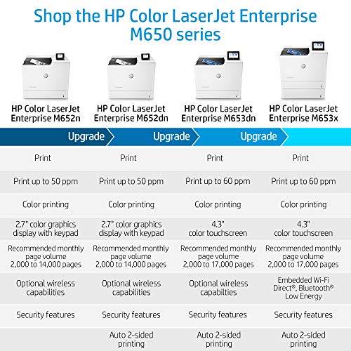 HP Color LaserJet Enterprise M652dn Printer with Duplex Printing (J7Z99A)