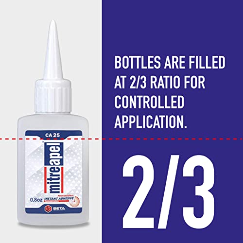 MITREAPEL CA Glue with Activator (2 x 0.80 oz - 2 x 3.30 fl oz.) - CA Glue for Woodworking - Cyanoacrylate Glue and Activator Spray - Crazy Glue, Super Glue for Crafts and DIY Projects - (2 Pk)