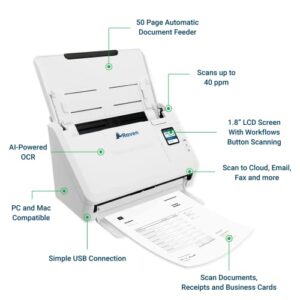 Raven Select Document Scanner for Windows PC and Mac Computer, Color, Two Sided Duplex, Auto Document Feeder (ADF), Scan to Cloud, Home or Office Desktop, USB