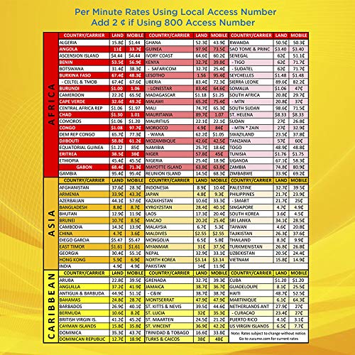 Zuzume prepaid International Phone Card - 689 Minutes Domestic and International Calling Card, prepaid landline Phone Cards | No Expiration, No Hidden Surcharges Long Distance Calling Cards |$20 USD