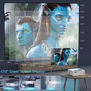 Native 1080P 5G WiFi Bluetooth Projector,15000L 450 ANSI Outdoor Movie Projector 4K Support and Max 450" Display, LED Home Theater Video Projector Compatible with iOS/Android/Win/TV Stick/PS5 White