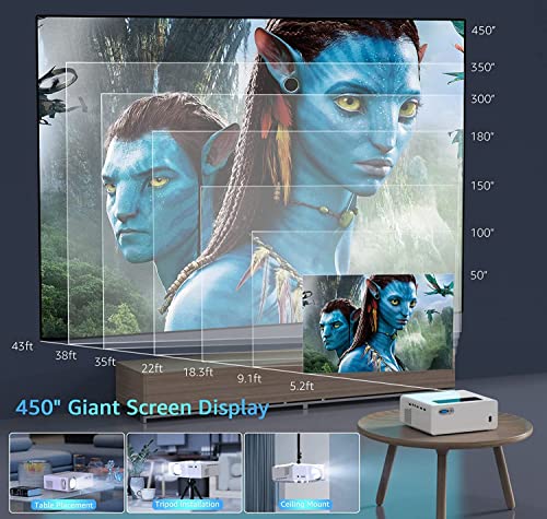 Native 1080P 5G WiFi Bluetooth Projector,15000L 450 ANSI Outdoor Movie Projector 4K Support and Max 450" Display, LED Home Theater Video Projector Compatible with iOS/Android/Win/TV Stick/PS5 White