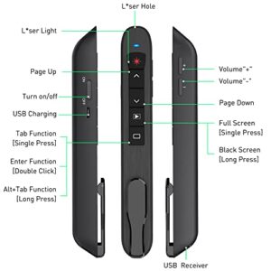 Presentation Clicker Green Laser Pointer, Rechargeable PowerPoint Clicker Wireless Presenter Remote, RF 2.4GHz USB Presentation Pointer Slide Advancer with Hyperlink Volume Control for Mac Computer