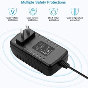 BestCH AC/DC Adapter Compatible with Zebra iMZ 220 iMZ 320 iMZ220 iMZ320 M2I-0UB00010-00 M3I-0UB00010-00 Thermal Mobile Wireless Printer Power Supply Cord Cable PS Wall Home Charger