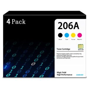 206a black, cyan, yellow, magenta, 4 pack high-yield toner cartridge (with chip) | compatible replacement for hp color pro m255, color pro mfp m282, m283 series | w2110a w2111a w2112a w2113a