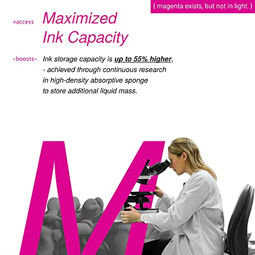 CKMY Remanufactured 245XL 246XL Ink Cartridge Replacement for Canon 245 246 PG-245XL CL-246XL Black Color Combo Pack Used for Canon Pixma MX492 MX490 TS3122 MG2522 TR4520 TS3322 TR4522 Printer, 2-Pack