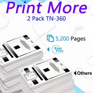 EASYPRINT (2-Pack) Compatible TN-360 Toner Cartridge Replacement for TN360 Used for MFC-7440N 7840W HL-2140 HL-2150N HL-2170W Printer