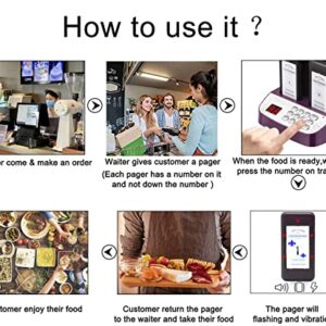 16 Restaurant Pager System Buzzers Wireless Calling Guest Waitin Social Distancing for Restaurant Food Truck Hospital Clinic Church Cafe Shop