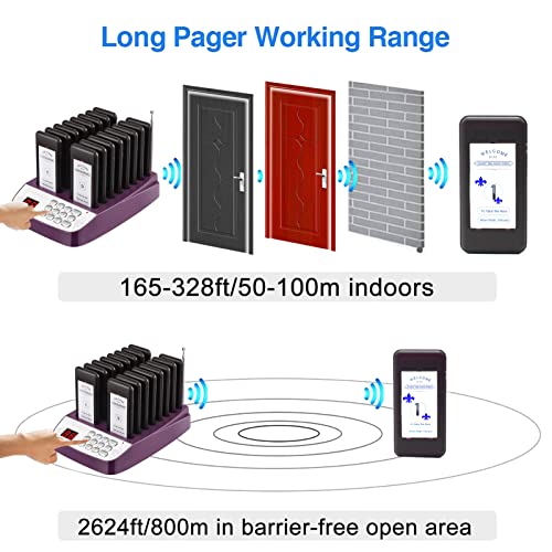 16 Restaurant Pager System Buzzers Wireless Calling Guest Waitin Social Distancing for Restaurant Food Truck Hospital Clinic Church Cafe Shop