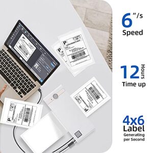 Shipping Label Printer for Shipping Packages, Thermal Label Printer 4x6 Label Printer for Small Business, Compatible with UPS, USPS, Etsy, Shopify, Amazon, FedEx, Ebay, and More on Windows & Mac