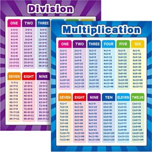 extra large educational math posters, multiplication division addition subtraction educational table chart posters for kids, elementary middle school classroom, 17 x 22 inch (mixed style,2 pieces)