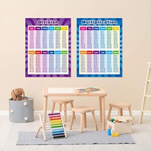 Extra Large Educational Math Posters, Multiplication Division Addition Subtraction Educational Table Chart Posters for Kids, Elementary Middle School Classroom, 17 x 22 Inch (Mixed Style,2 Pieces)